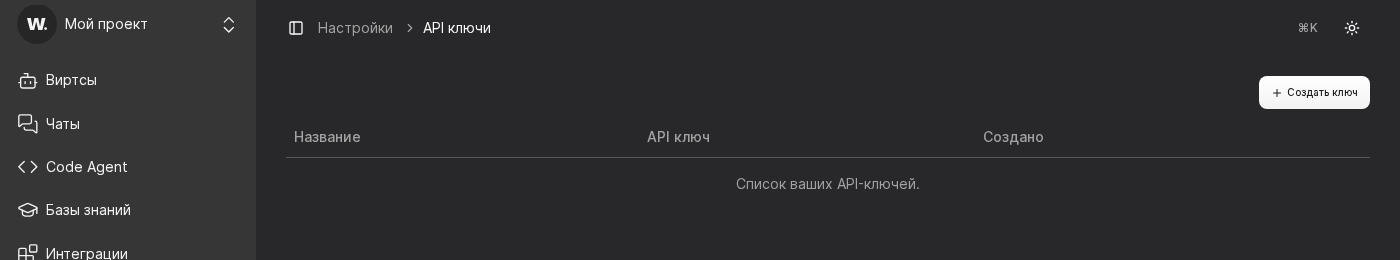 API Keys page in Worken
