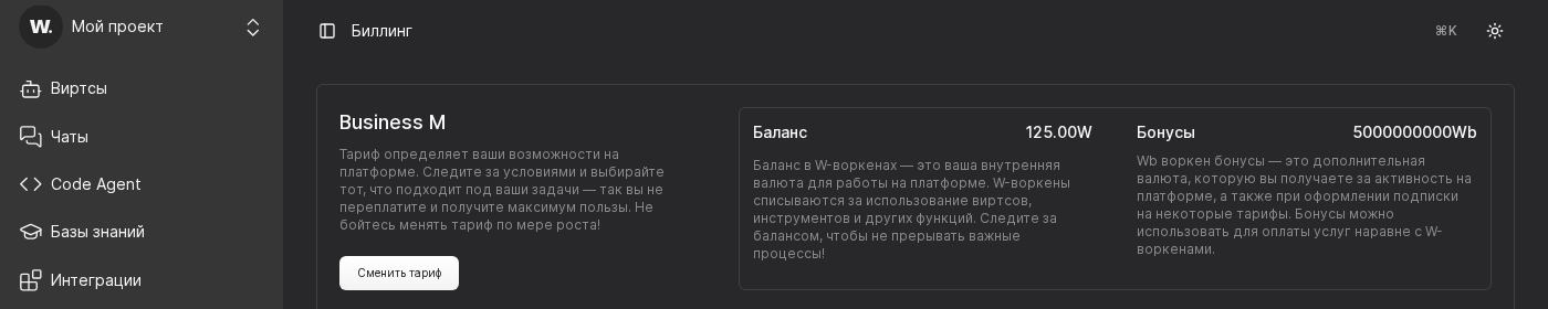 Worken pricing comparison