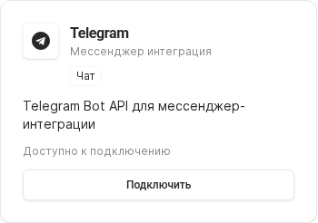 Карточка канала с описанием прав