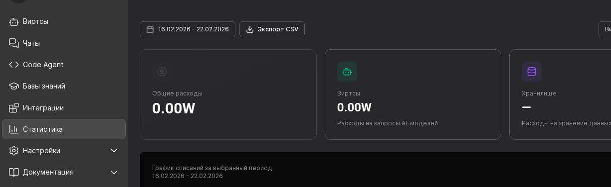 Раздел Статистика с периодом и карточками расходов