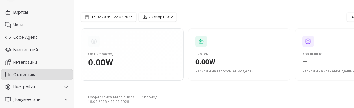 Раздел Статистика с периодом и карточками расходов